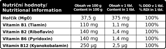 MAGNESIUM + B-KOMPLEX